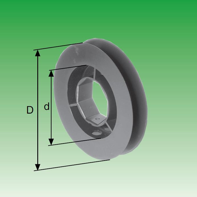 Selve Mini-Schnurscheibe