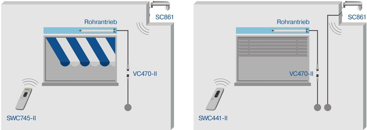 Centronic VarioControl VC470-II Funkempfänger steckbar