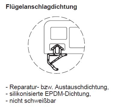 Schüco Flügelanschlagdichtung schwarz 224924