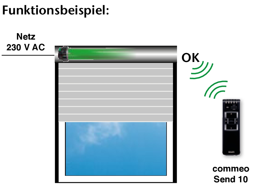 Selve Commeo Send 10, 10-kanalig
